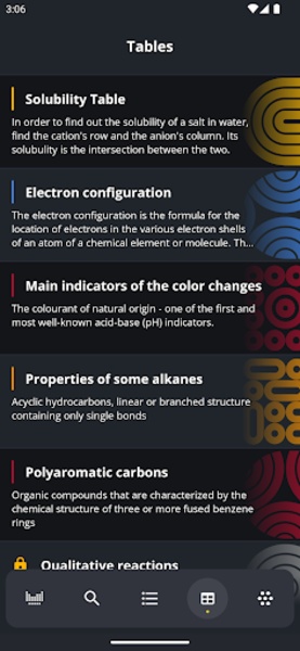 Periodic Table - Preview 1