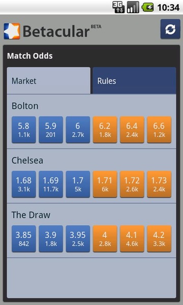 Betfair Viewer - Preview 1