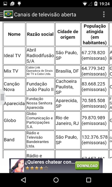 Brasil TV - Preview 1
