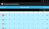 Campeonato Brasileiro screenshot 8