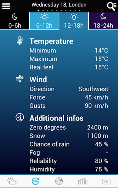 Weather World - Preview 11