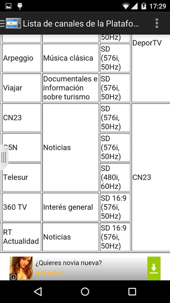 Televisiones de Argentina - Preview 2