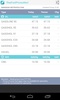 ThaiFuelPricesAlert screenshot 13