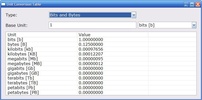 PC Unit Converter screenshot 1