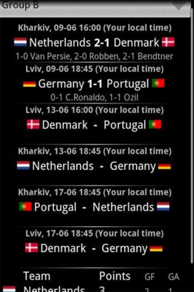 Euro2012 Guide - Preview 6