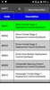 OBD2 Fault Codes screenshot 2