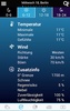 Meteo Austria screenshot 17