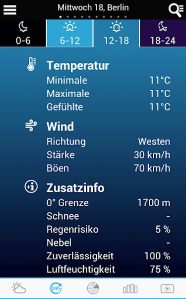 Weather Austria - Preview 17