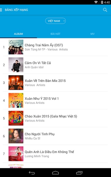 ChaCha - Preview 2
