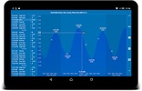 Tides app & widget - eTide HDF screenshot 4