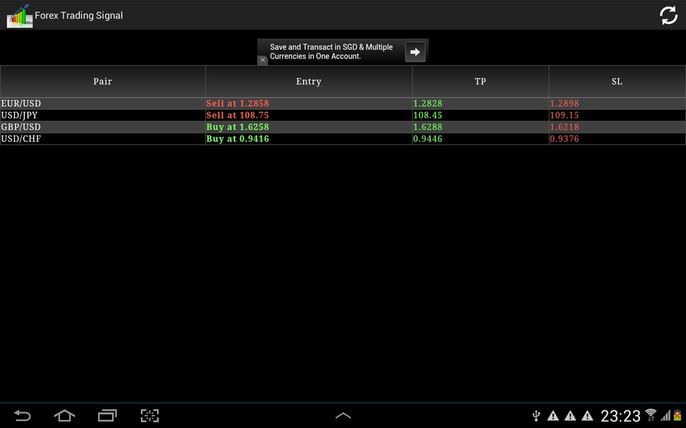 Forex Trading Signal - Preview 2