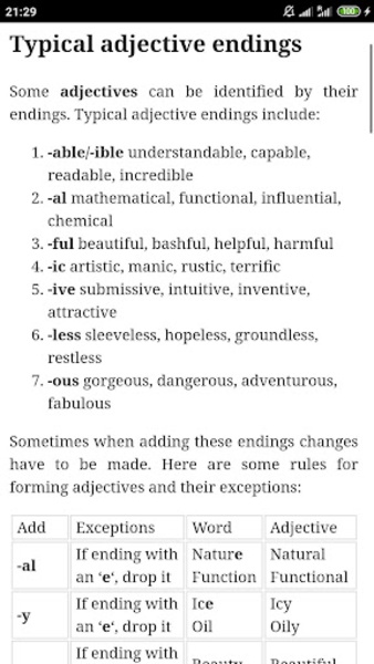 English Grammar 1.1.1 Images 3