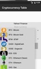 Cryptocurrency Table screenshot 4