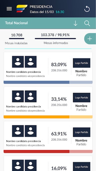 Elecciones Presidenciales 2022 - Preview 8