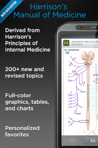Harrisons Manual - Preview 10