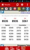 Live 4D Results screenshot 11