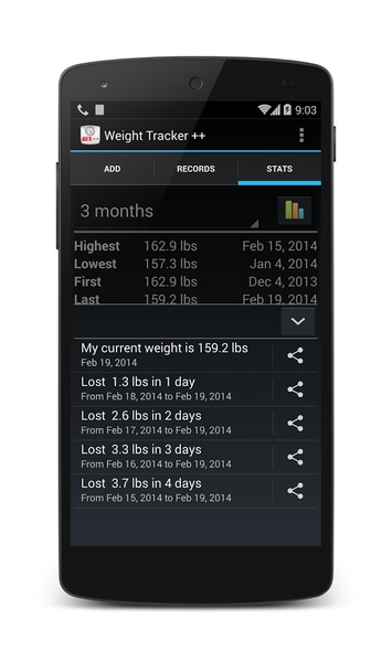 Weight Tracker ++ - Preview 2