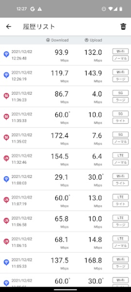 docomo speed test - Preview 1