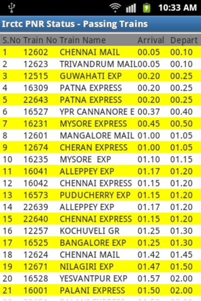Irctc PNR Status - Preview 3