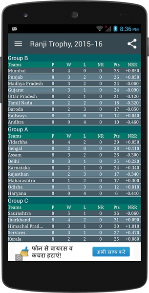 Cricket Buzz - Preview 1