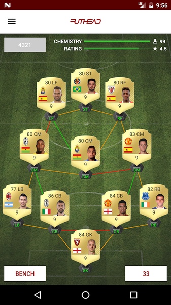 Futhead - Preview 4