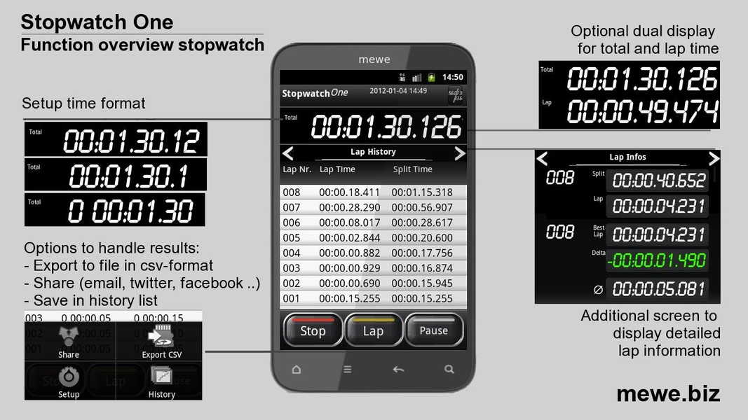 Stopwatch One - Preview 5