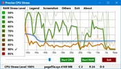 Precise CPU Stress screenshot 1