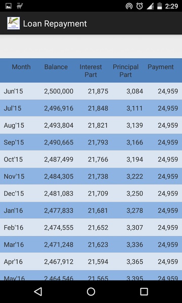 Loan EMI Calculator - Preview 3