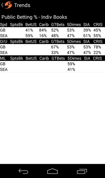 SportsInsights - Preview 9