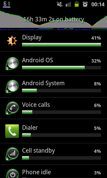 Battery Indicator - Preview 1