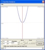 Function Analyzer screenshot 4