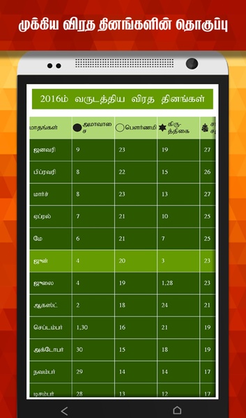 Tamil Calendar for Android - Download the APK from Uptodown