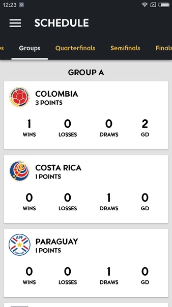 Copa America Centenario 2016 - Preview 7
