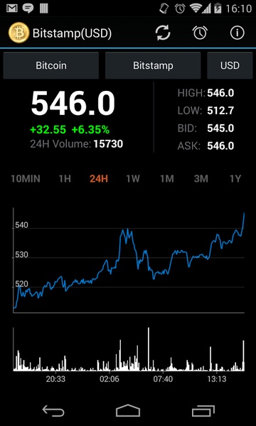 Bitcoin Ticker Widget - Preview 2