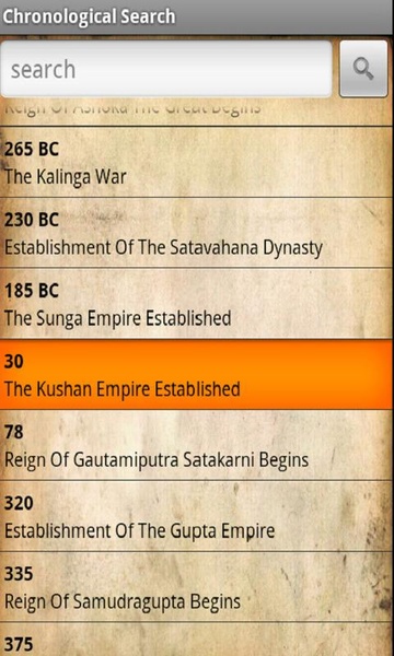 History Of India - Preview 4
