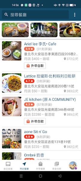 Food Blogs - Preview 4