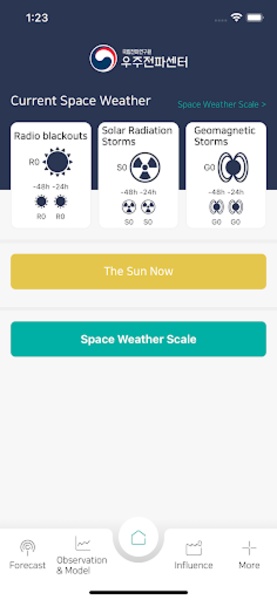 RRA Space Weather - Preview 4