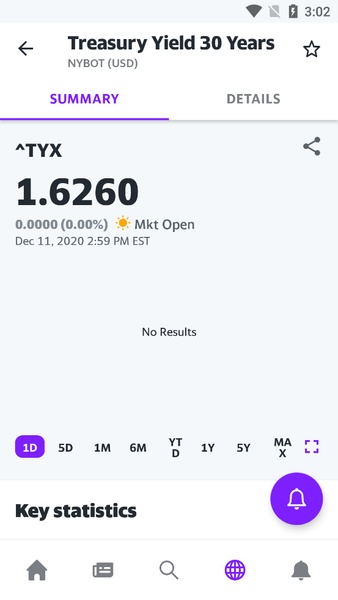 Yahoo Finance - Stock Market - APK Download for Android