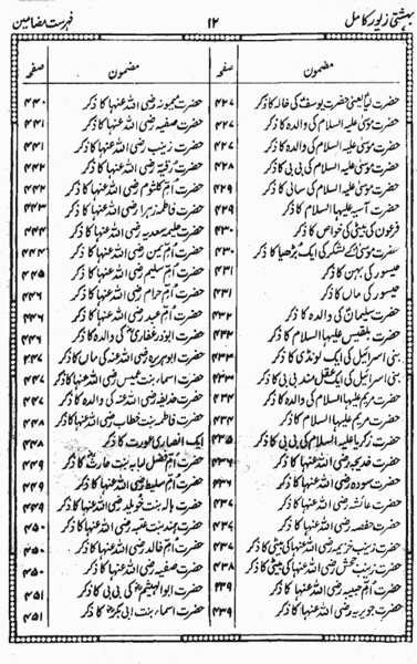 Bahishti Zewar - Preview 2