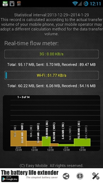 3G Traffic Guard - Preview 6