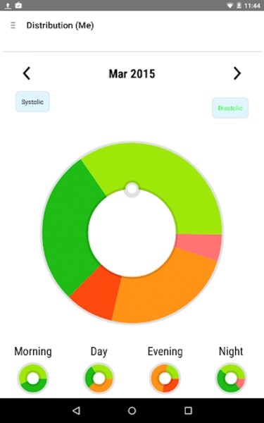 BPWatch - Preview 2