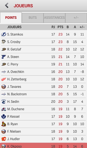 RDS GO - Preview 31