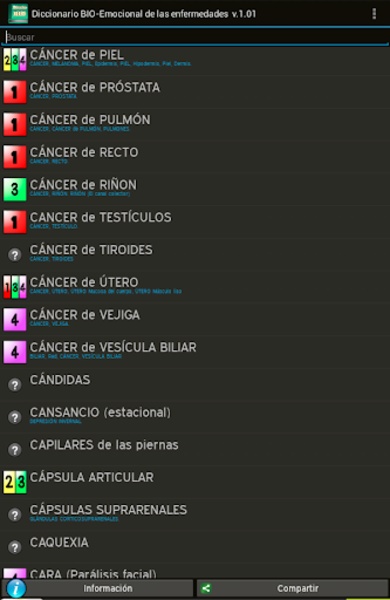 Diccionario BIO-Emocional de las enfermedades - Preview 2