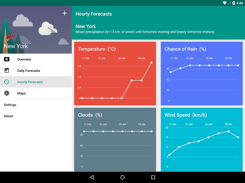 SimpleWeather - Preview 2