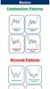 Profitable Chart Patterns screenshot 5