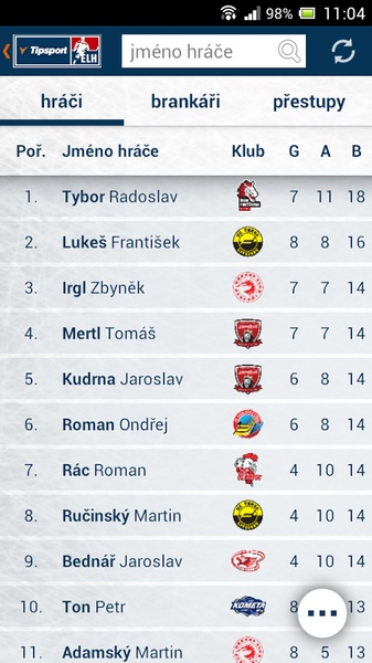 Tipsport Extraliga - Preview 3
