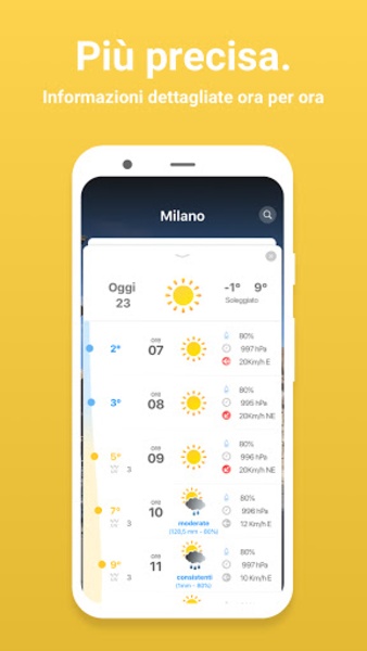 Meteo.it - Preview 6