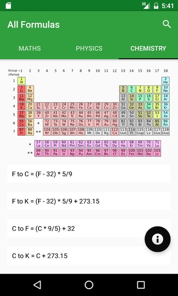 All Formulas - Preview 4