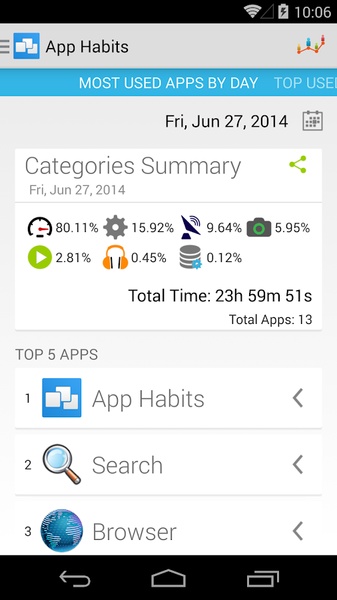 App Habits - Preview 21