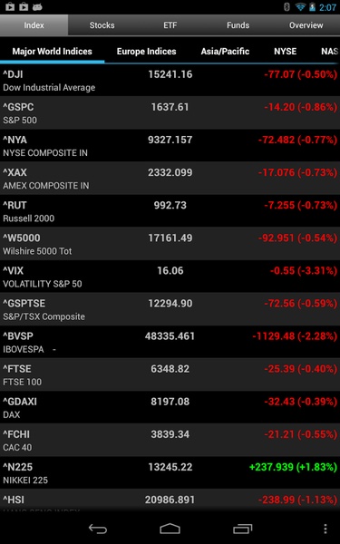 Stock Quote - Preview 14